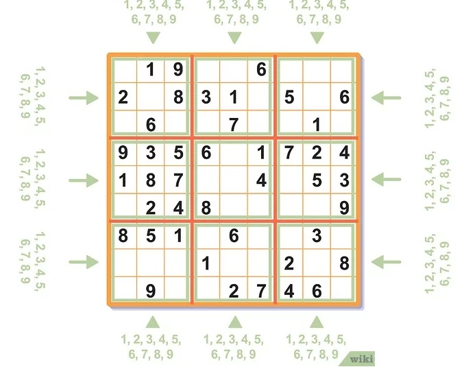 How to solve a sudoku usa today